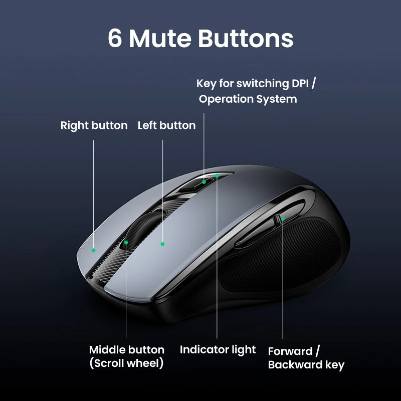 UGREEN Mouse Wireless Ergonomic Mouse 2.4GHz 4000 DPI Silent 6 Buttons For MacBook Tablet Laptop PC Mute Mice Quiet 2.4G Mouse