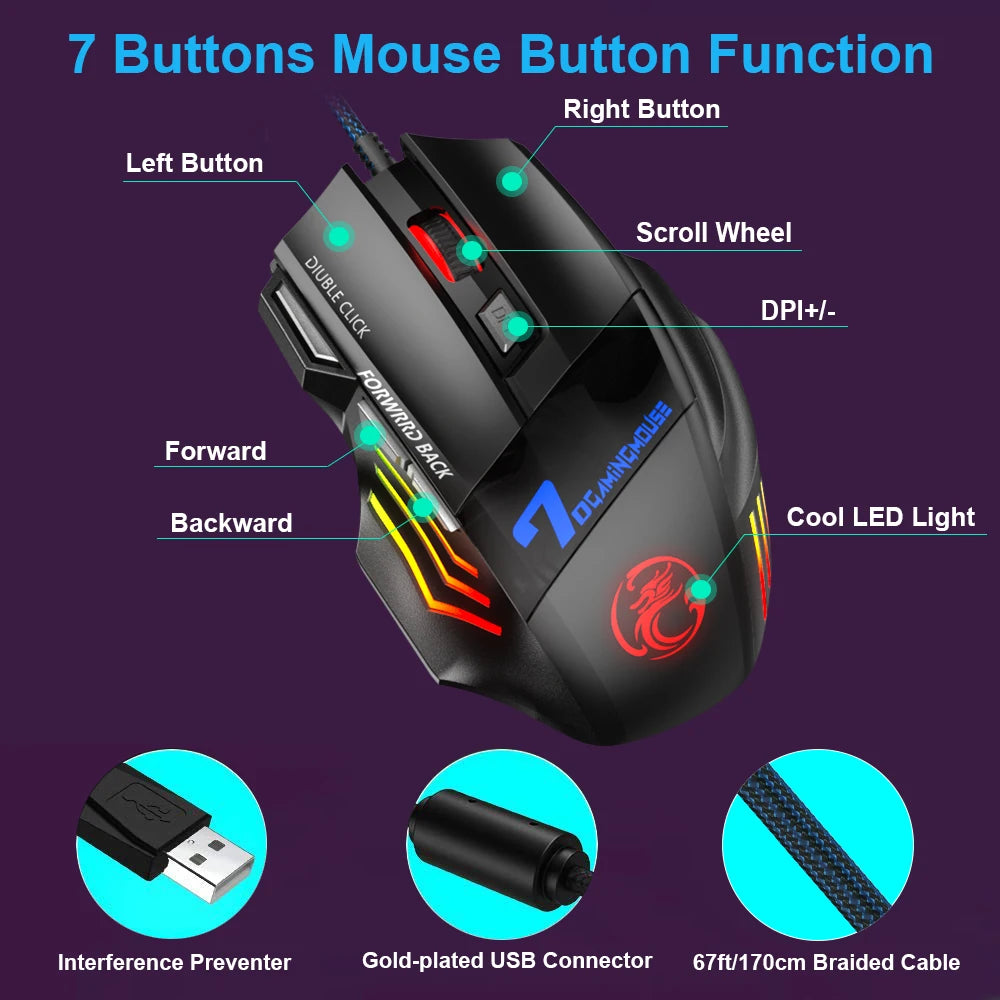 iMice Ergonomic Wired Gaming Mouse