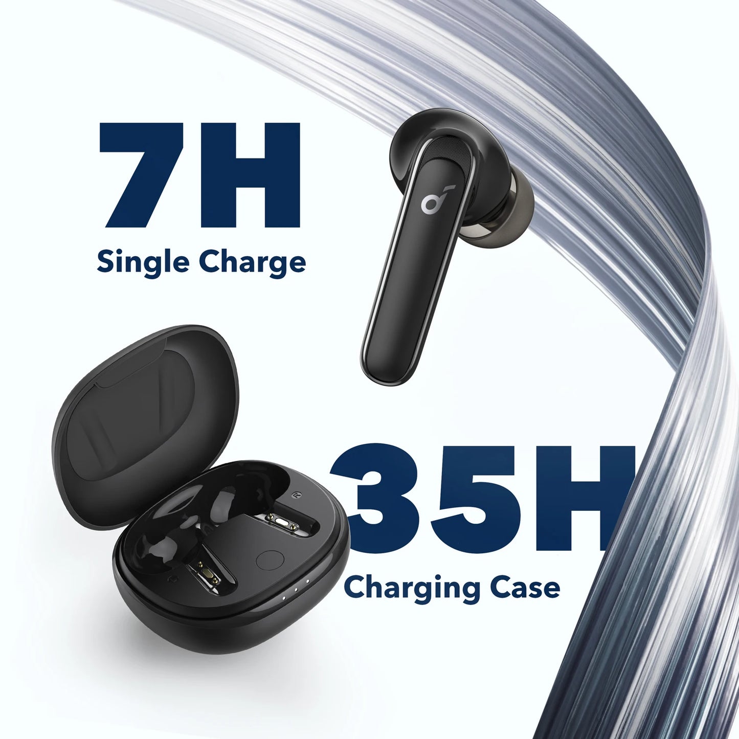 Anker Soundcore Life P3 Noise Cancelling wireless Earbud