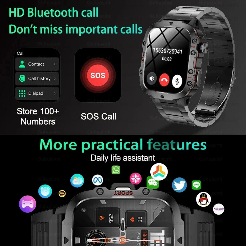 GUHUAVMI GPS Tracker Smart Watch