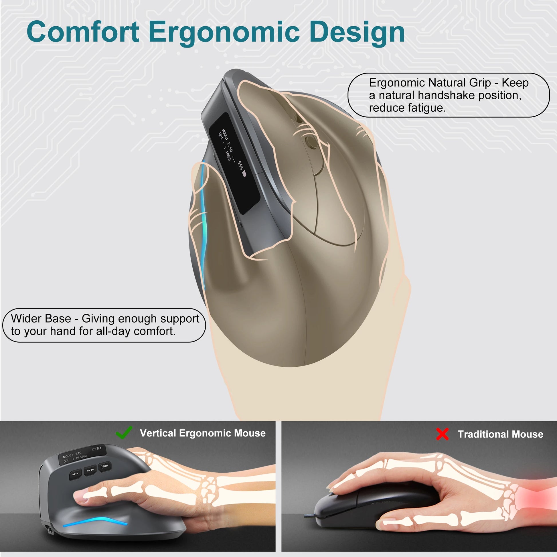 Argonaut Smart Gear