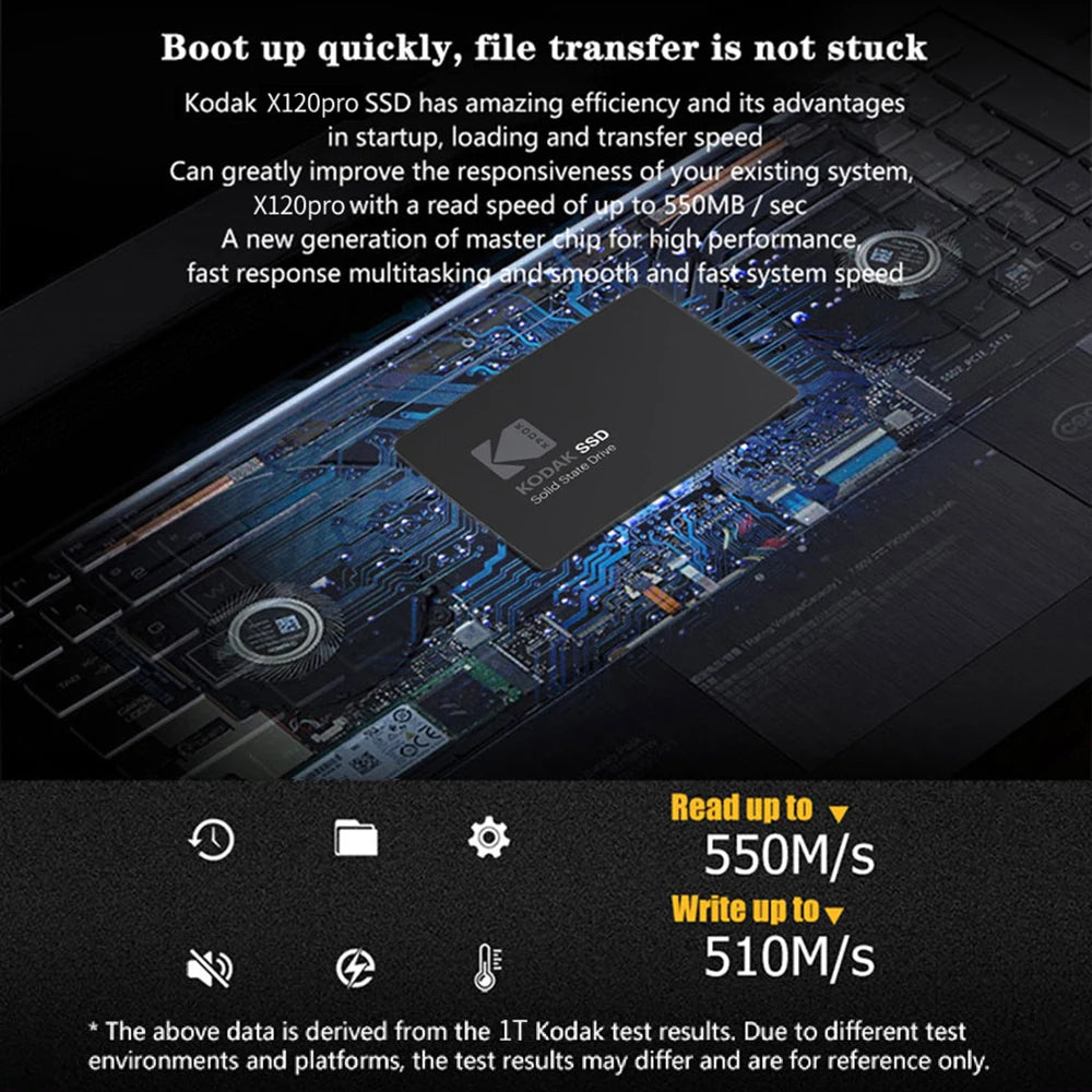 Original Kodak Internal SSD 256GB 512GB 960GB 2.5 Inch Sata III 550MB/S Solid State Drive 128GB 120GB 240GB for Laptops Destops