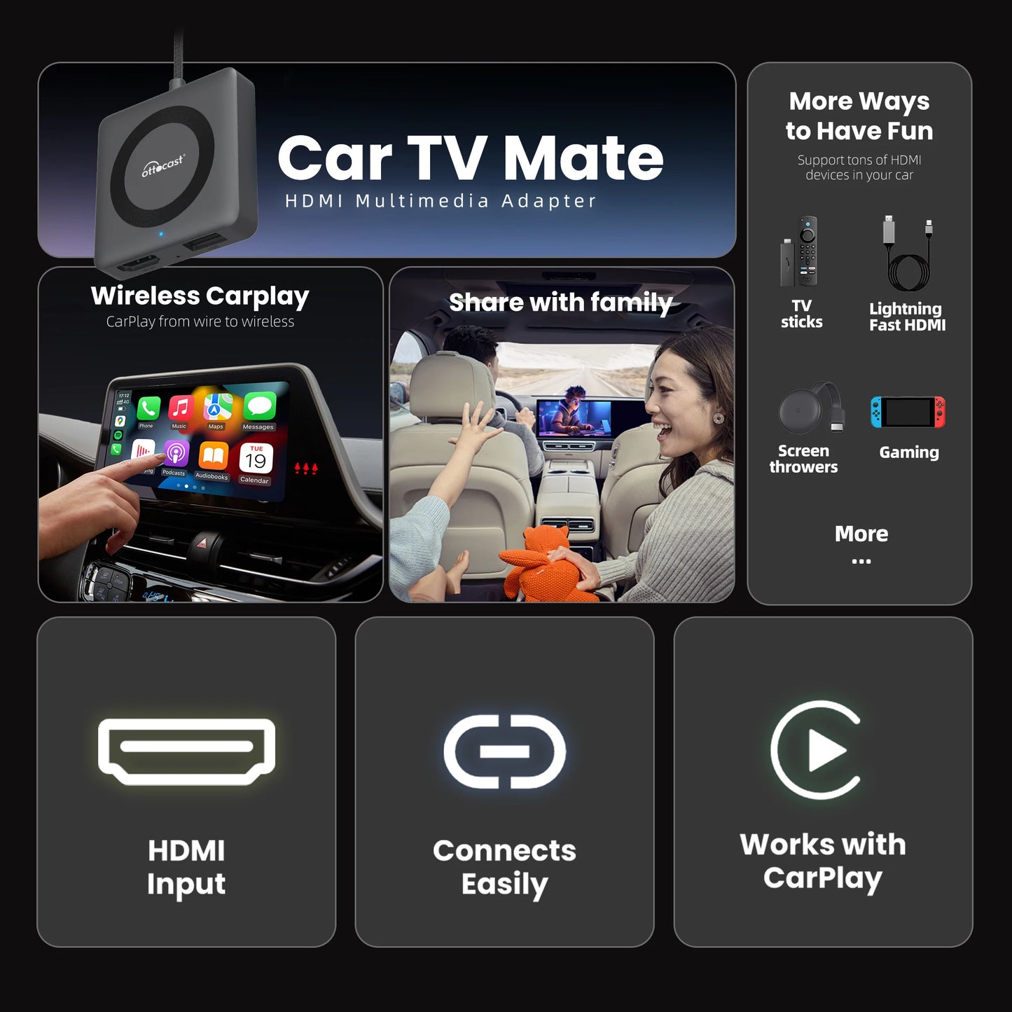 Wireless CarPlay Adapter