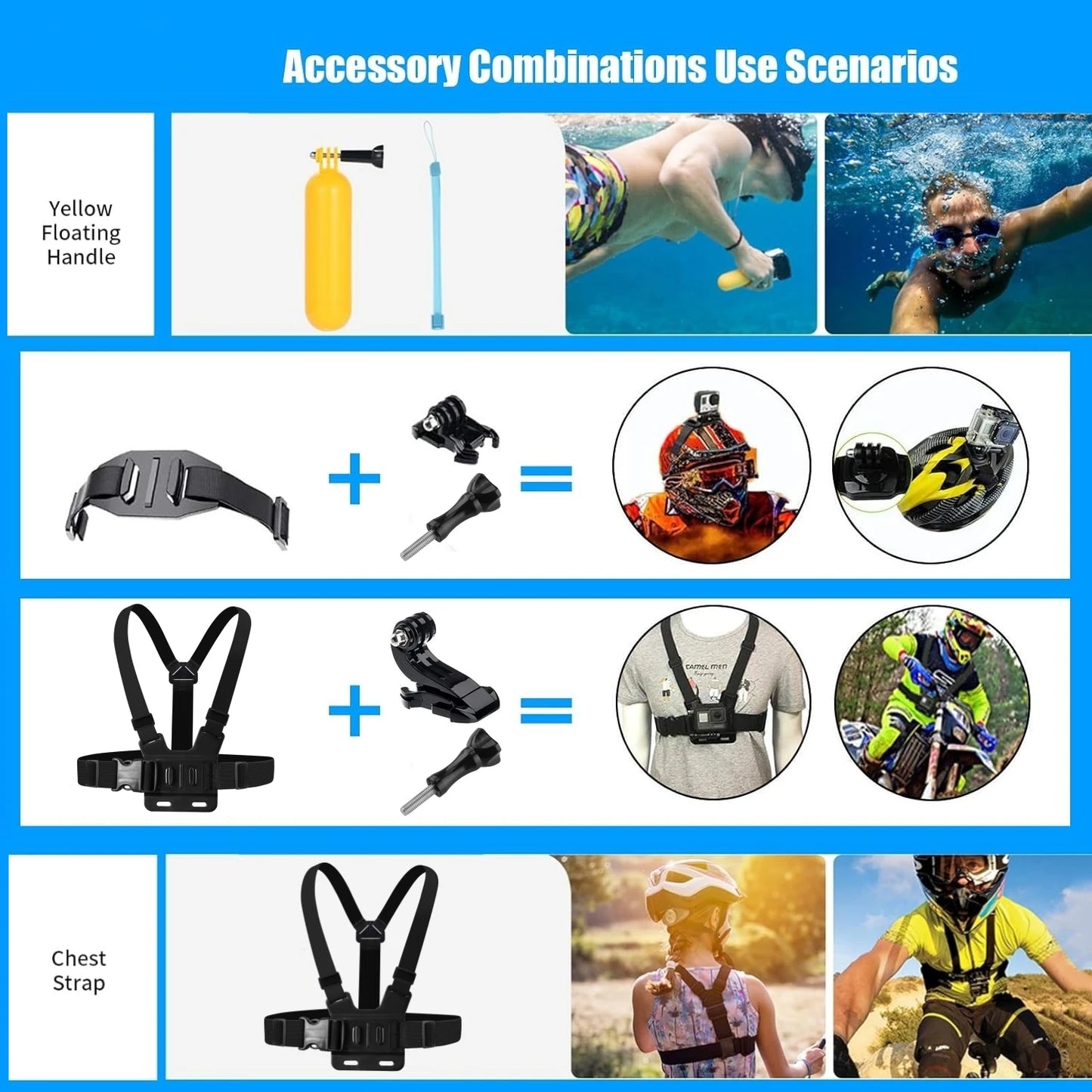 Accessories Kit for Action Camera