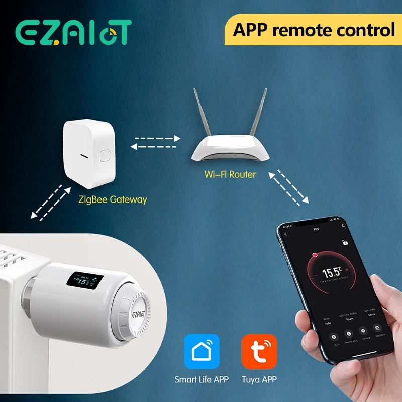 EZAIOT Tuya Smart ZigBee Thermostatic Radiator