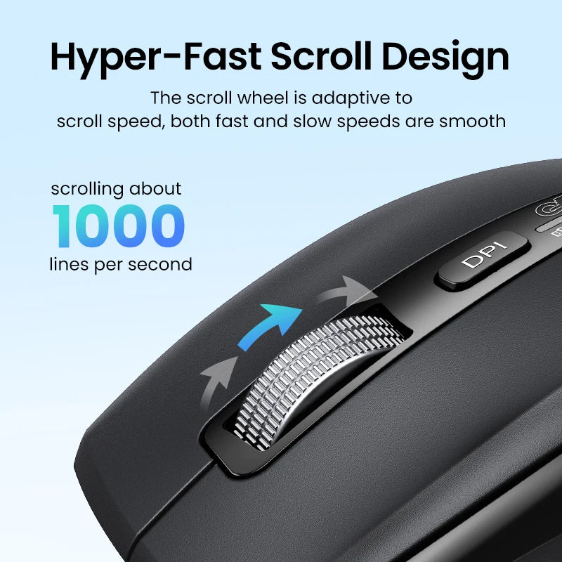 UGREEN Hyper-Fast Scroll Wireless Mouse Bluetooth 5.4 2.4G Ergonomic 5000DPI for MacBook Tablet Laptops Computer PC Mice