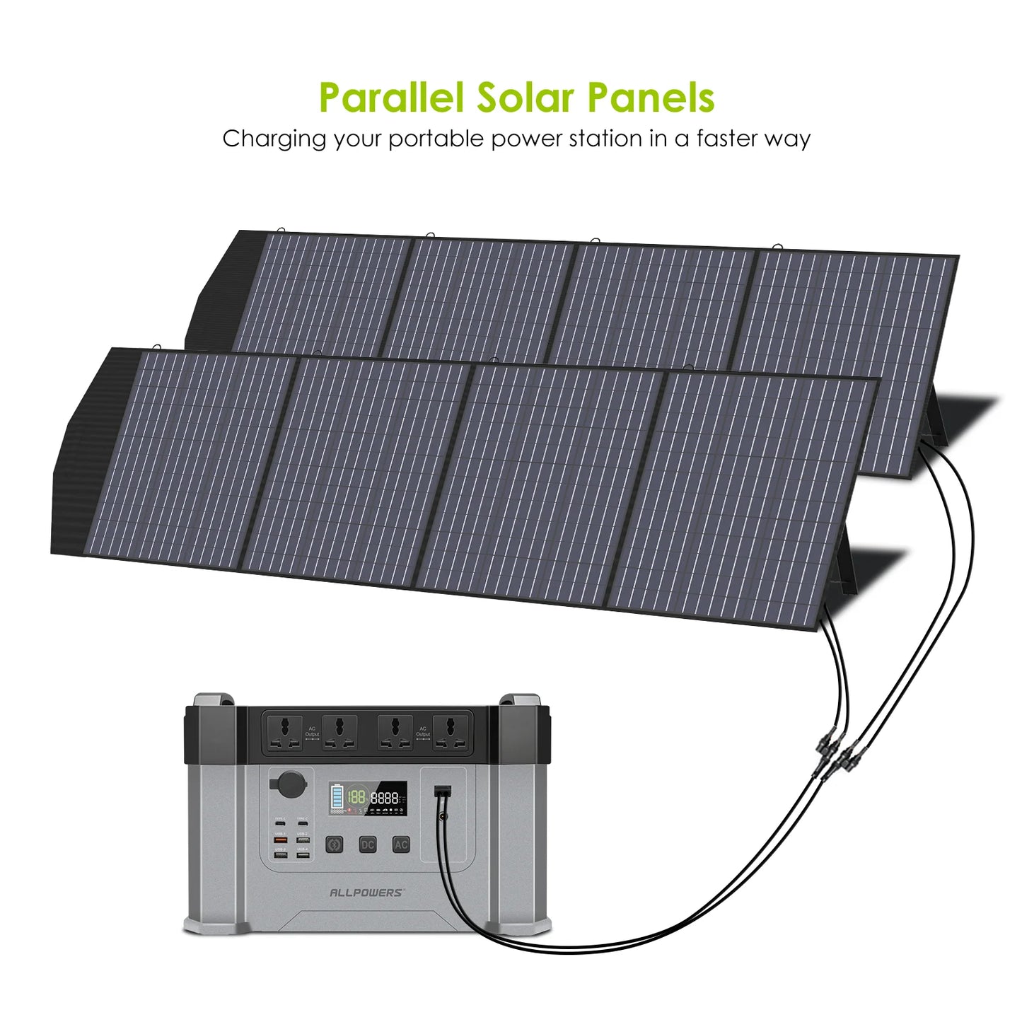 ALLPOWERS Portable Foldable Solar Panel Charger