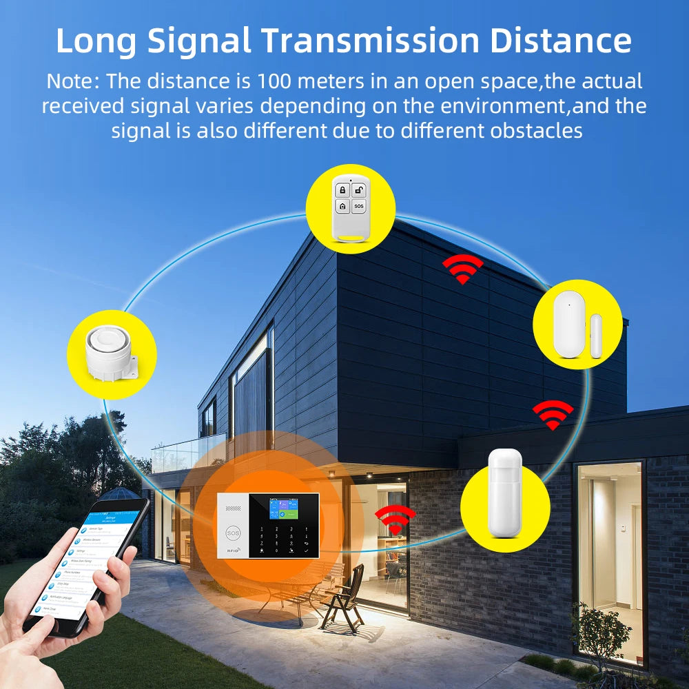 PGST Residential Tuya Smart Gsm Wifi Alarm System