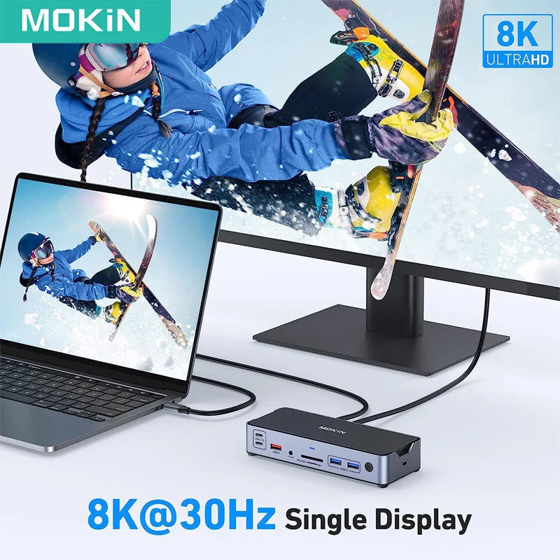 MOKiN 15 IN 1 USB C Docking Station 8K 30hz HDMI Ports 3 Monitors USB 3.1 100W PD SD&TF USB C Dock for Laptops MacBook Lenovo PC