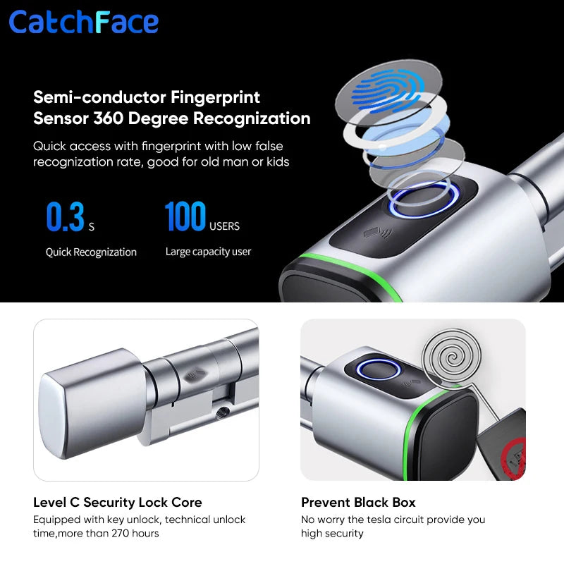 Catchface Euro TTLock APP Fingerprint or Code Password Digital RFID Card Cylinder Smart Door Lock