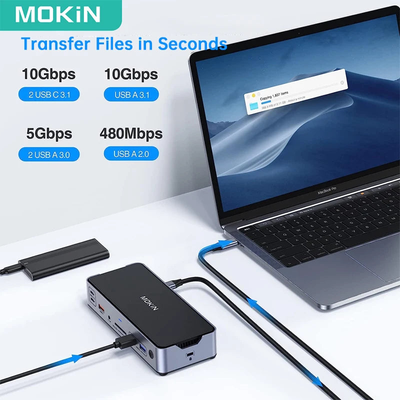 MOKiN 15 IN 1 USB C Docking Station 8K 30hz HDMI Ports 3 Monitors USB 3.1 100W PD SD&TF USB C Dock for Laptops MacBook Lenovo PC