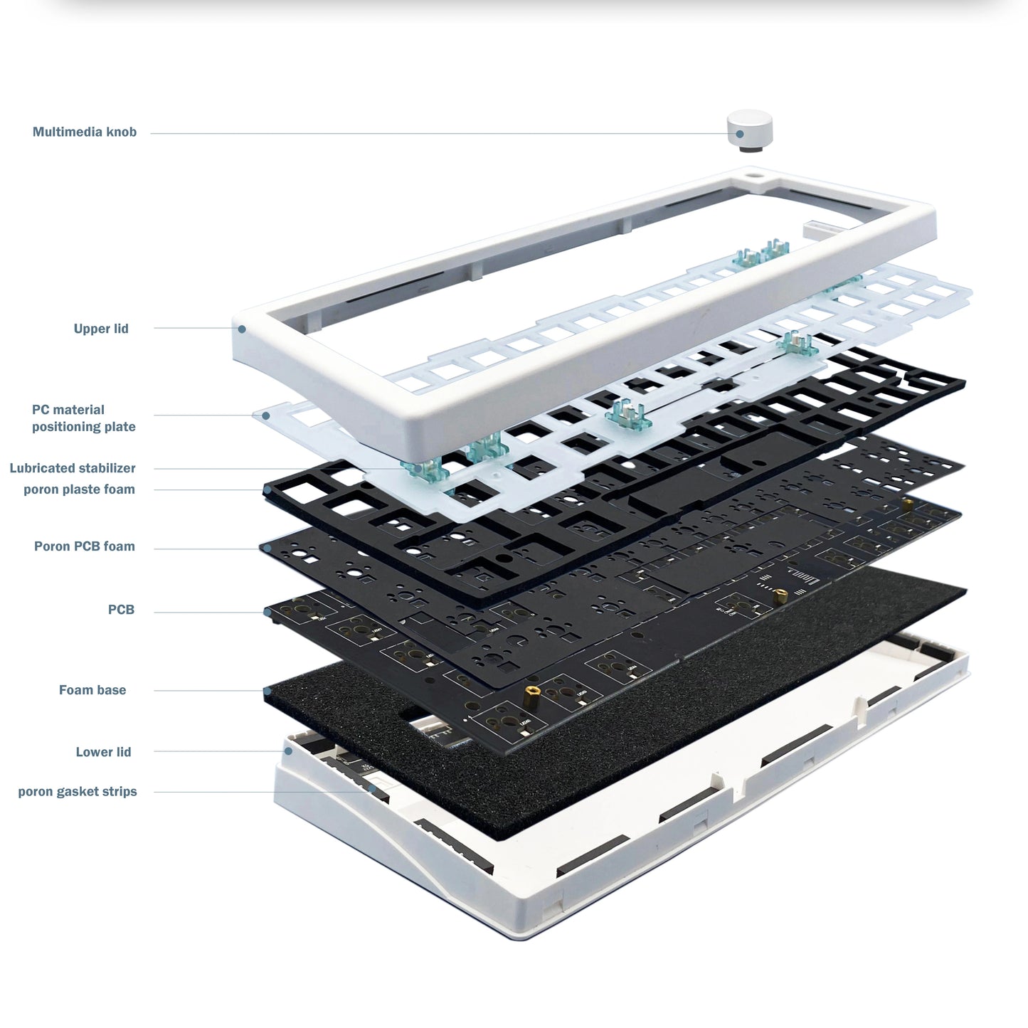 Mechanical Keyboard Kit Hot-swappable 3-mod Bluetooth 2.4G Wireless RGB Backlit Gasket Structure Keyboard