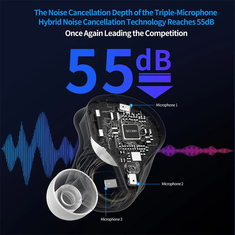 KZ Xtra TWS Noise Cancelling Bluetooth 5.4 Earphones True Wireless Earbuds Multi-Mode ANC QCC3091