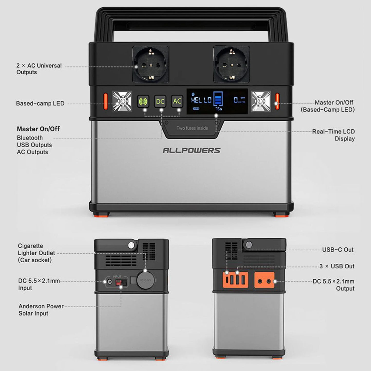 ALLPOWERS 110V 220V AC 300W Power Station Portable Generator