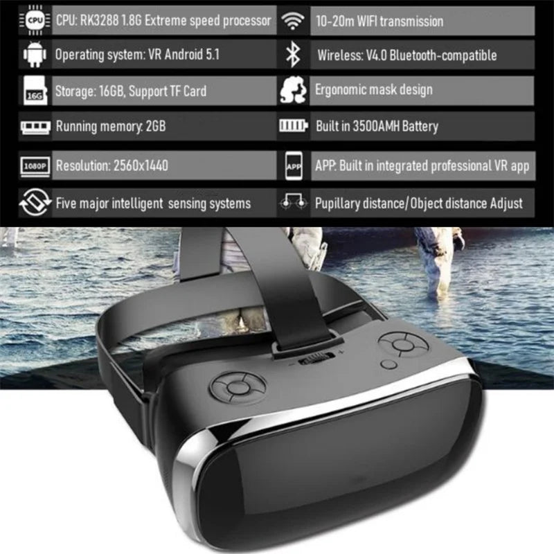 FiiT VR Glasses