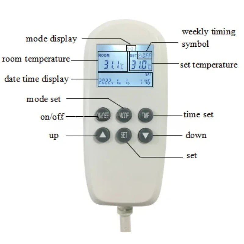 Intelligent Infrared Heating Panel - Smart Temperature Control - Plug-in Thermostat- LCD Screen - Wall Mounted For Europe