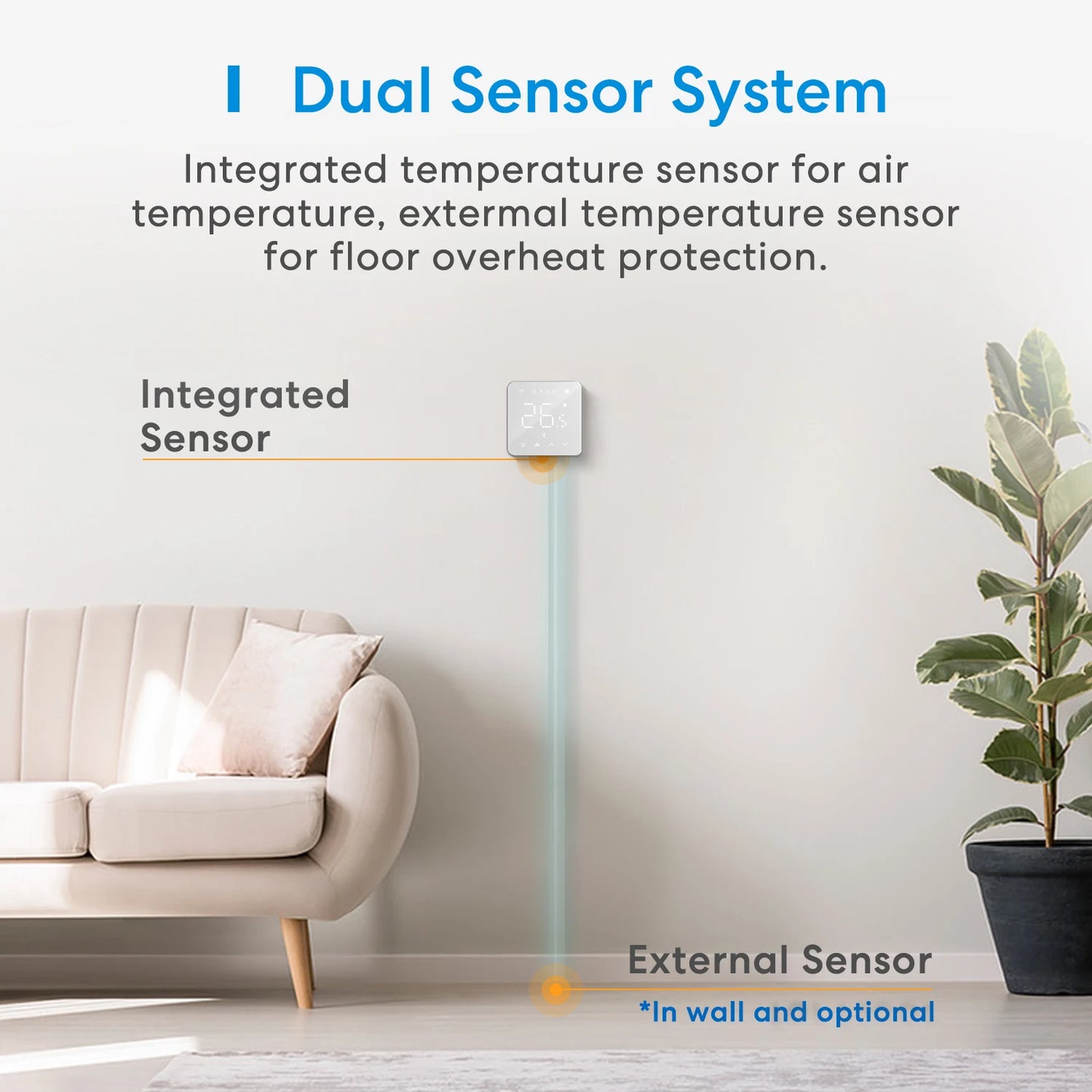 Meross HomeKit Wi-Fi Smart Thermostat for Electric Underfloor Heating System Touch Screen Work with Siri Alexa Google Assistant