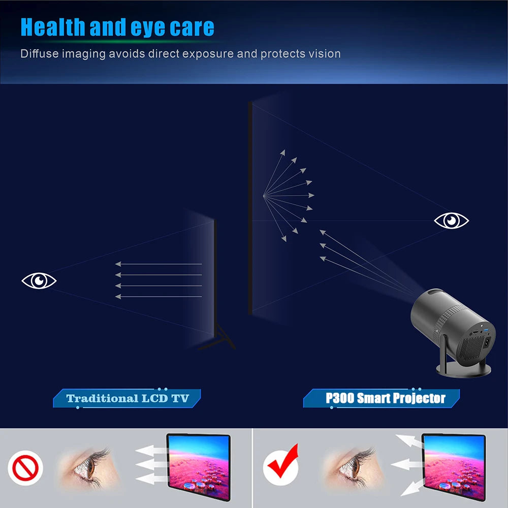 Salange P300 Projector 4K Android11 WiFi Rotatable Smart TV 720P Cinema Portable Outdoor Sync Phone Proyector for 1080P 8K Movie