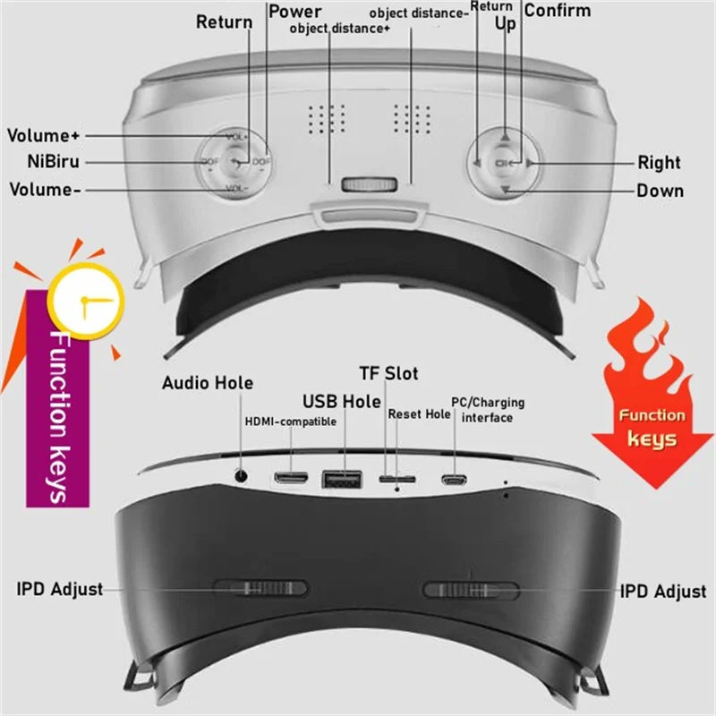 FiiT VR Glasses