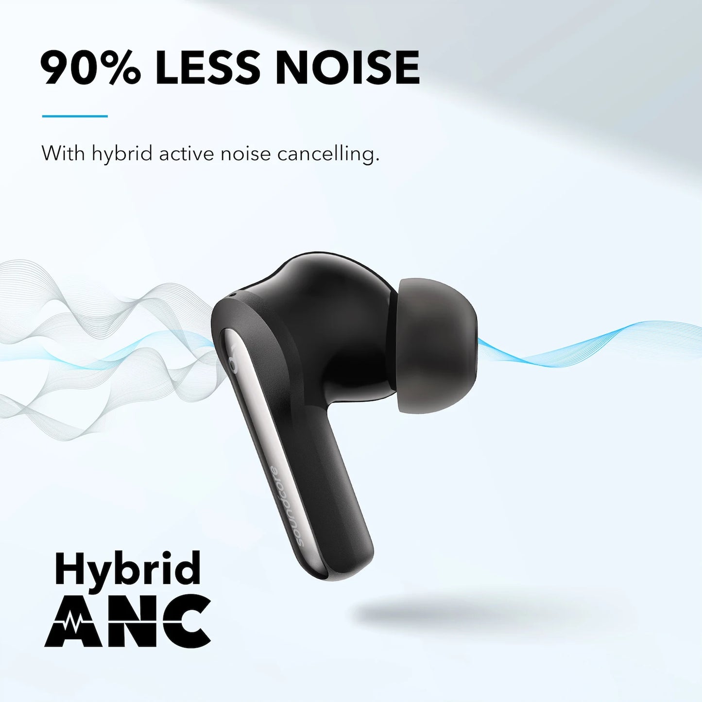 Anker Soundcore Life P3i Hybrid Active Noise Cancelling bluetooth earphones