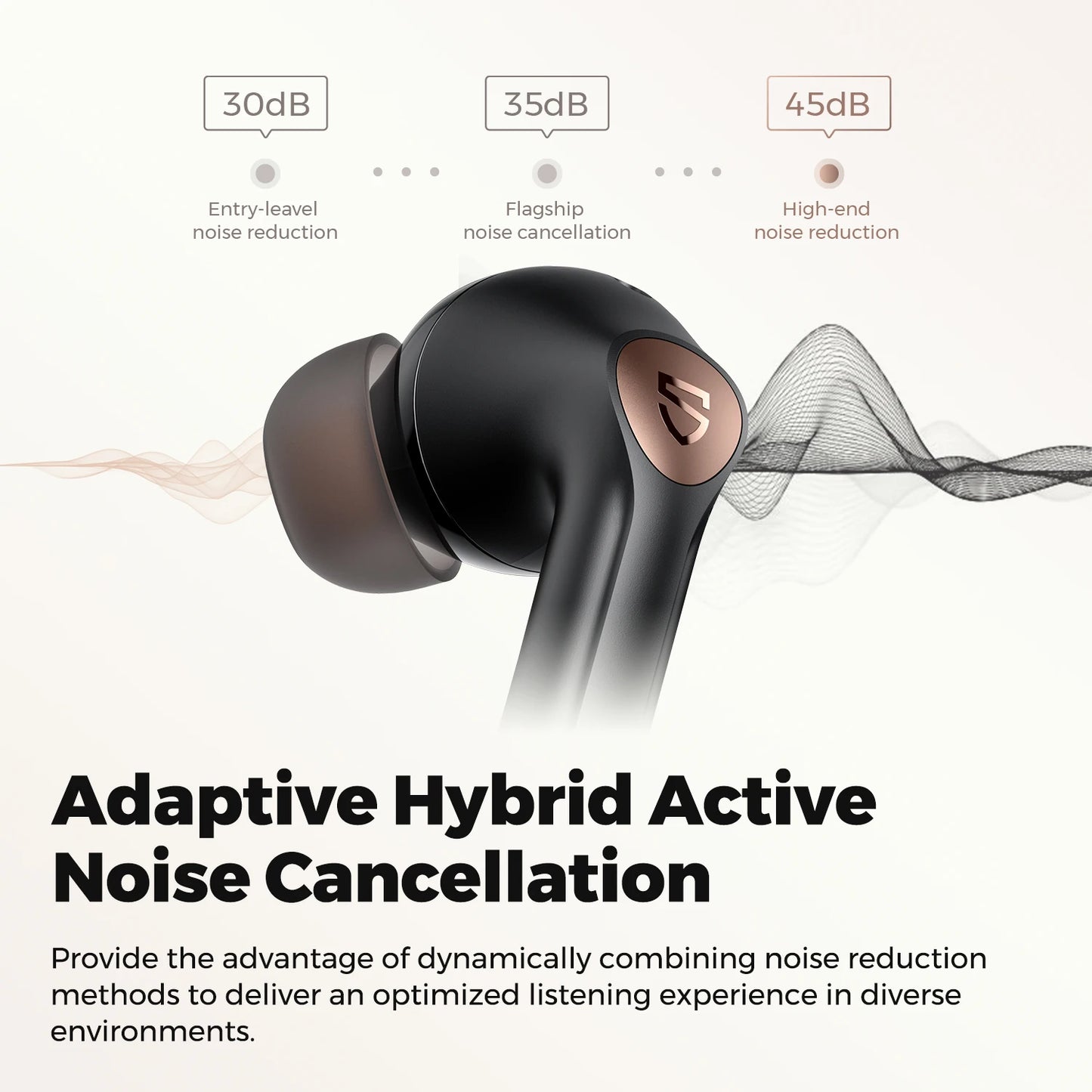 SoundPEATS Air4 Pro ANC Bluetooth 5.3 Wireless Earbuds with Lossless Sound & AptX Voice, Multipoint Connection, in-Ear Detection