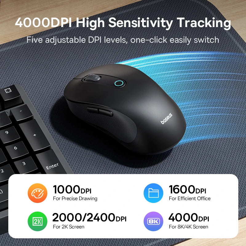 Baseus F02 Wireless Mouse