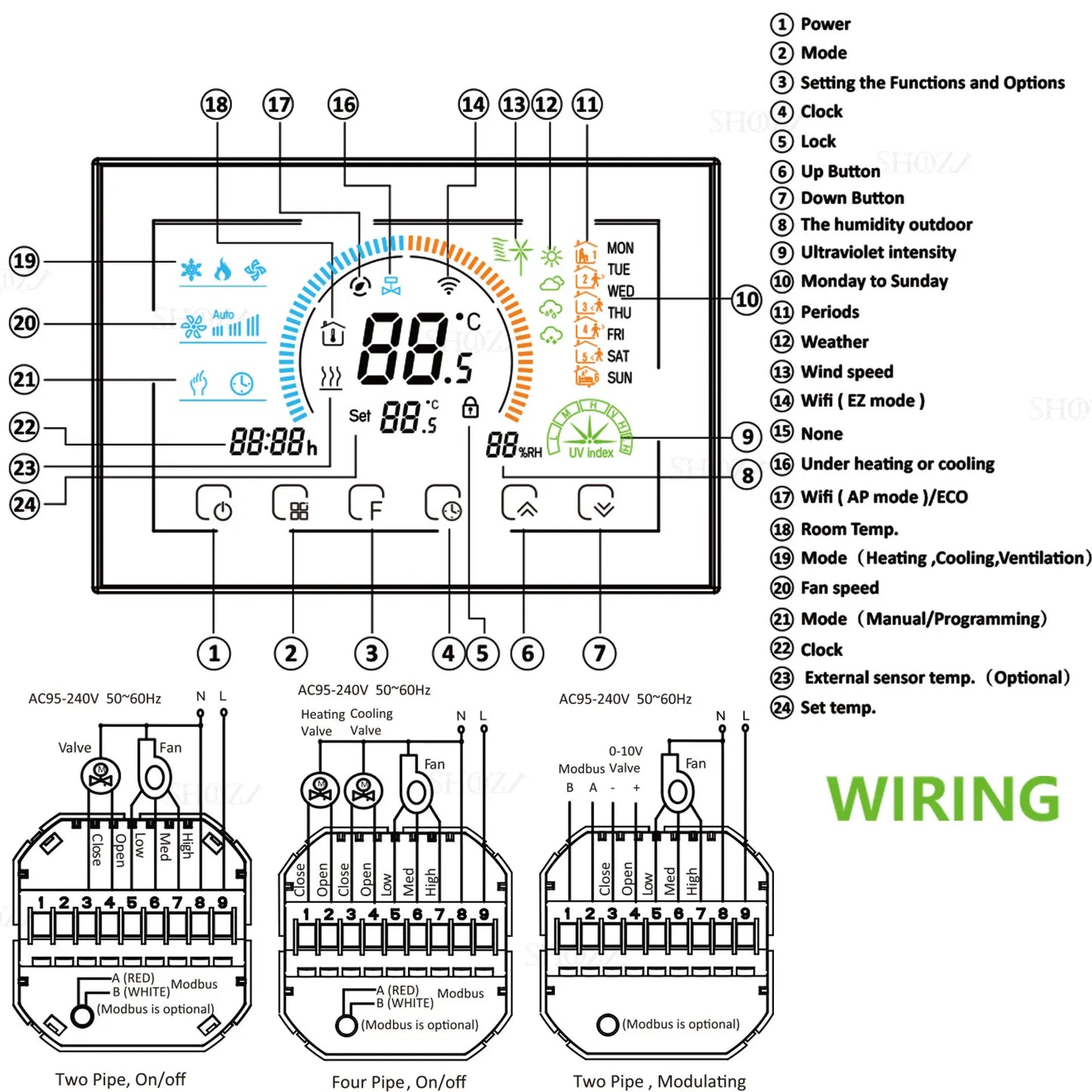 WIFI/ZigBee/MODBUS Smart Thermostat Temperature Controller Switch Valve 3-Speed Adjust Temperature of Hot Cold Rooms HVAC SYSTEM