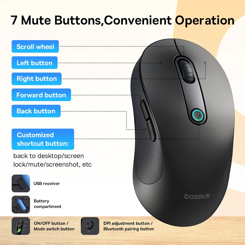 Baseus F02 Wireless Mouse