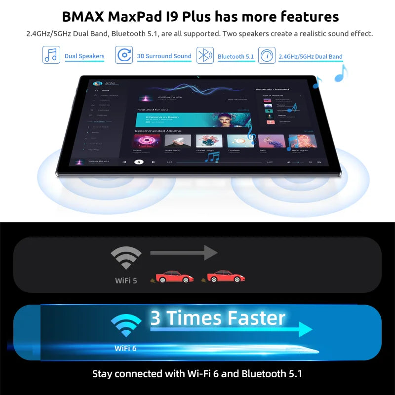 BMAX Kids Tablet I9 Plus