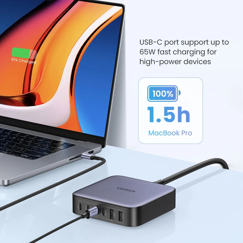 UGREEN 200W GaN Charger Desktop Laptop Fast Charger 6 in 1 Adapter For iPhone 16 15 Pro Xiaomi Samsung Tablets Macbook Charger