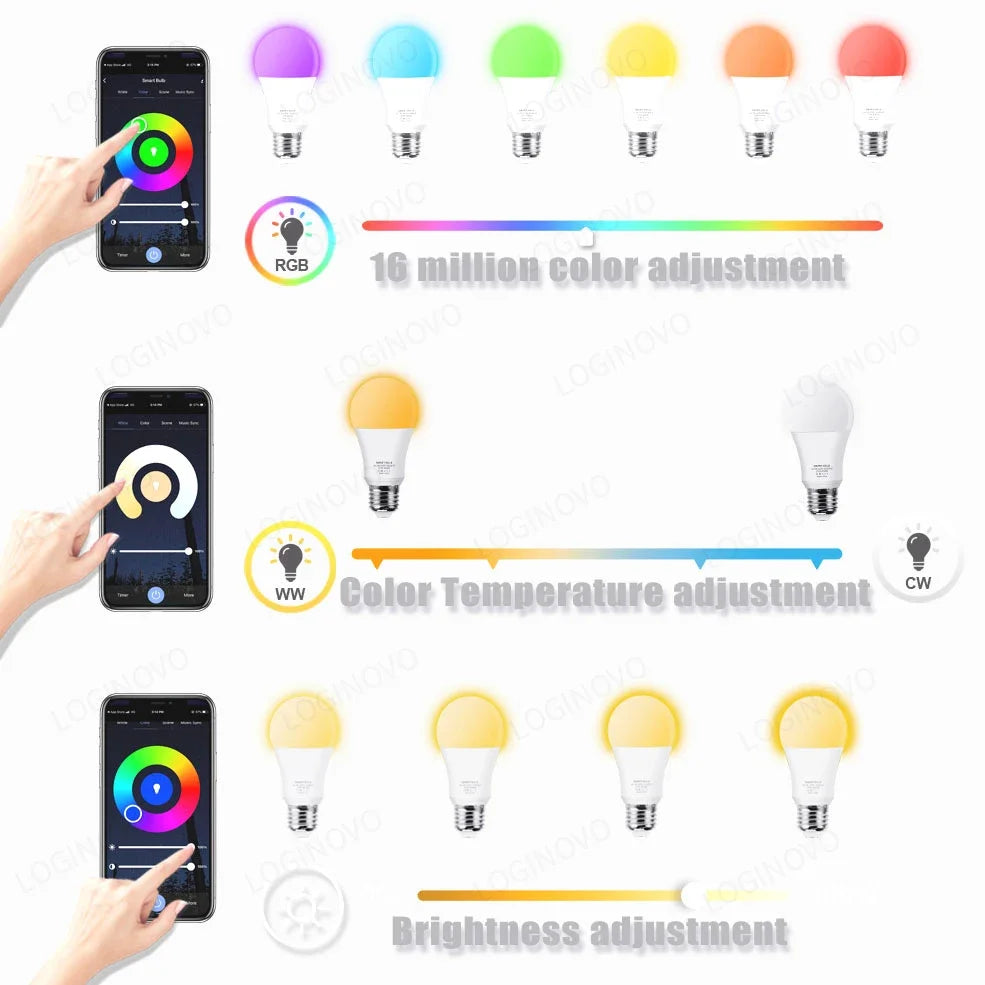 Tuya Wifi/Bluetooth Smart Led Light Bulb Alexa Led Lamp E27 RGB 110V 220V Smart Lamps For Google Assisatnt Smart Life